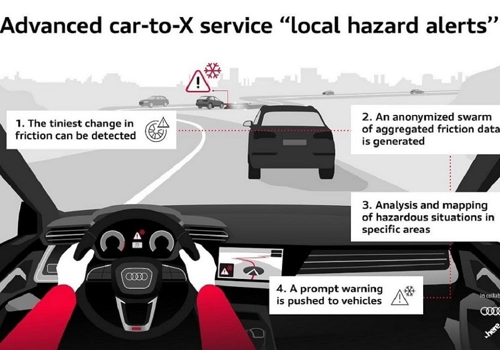Audi waarschuwt voor gladde wegen